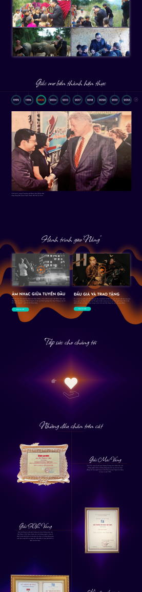 Giải trí - Nghệ Thuật