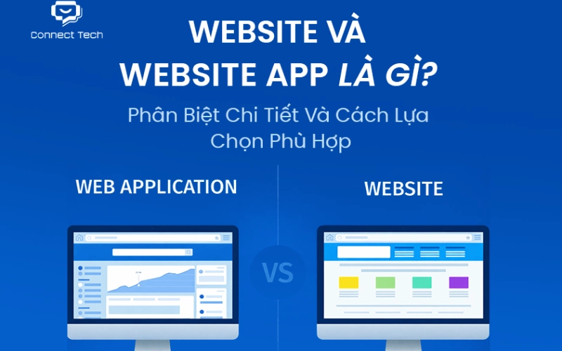 What Are Website and Web App? Detailed Distinction and How to Choose the Right One